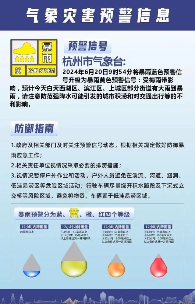 大雨、暴雨、大暴雨！杭州已有三地红色预警，部分景区关闭