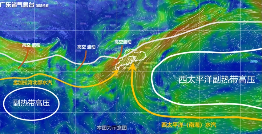 洪水过境！广东发布洪水防御提醒