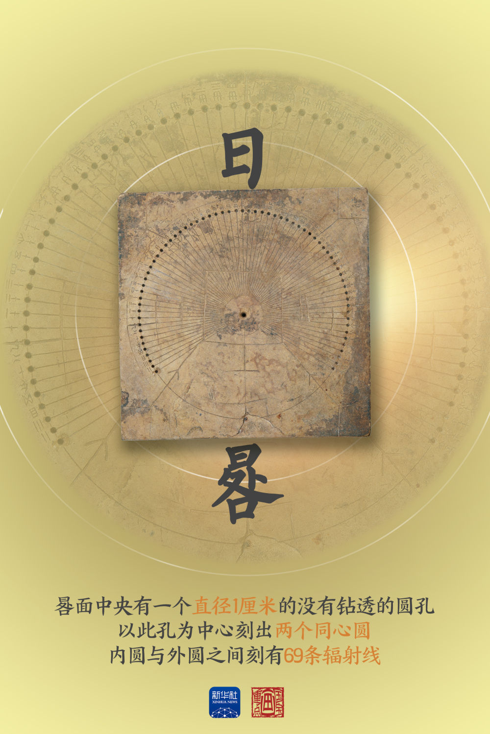 国宝画重点|夏至,从中国智慧感受中国式浪漫 国宝画重点|夏至,从中国智慧感受中国式浪漫