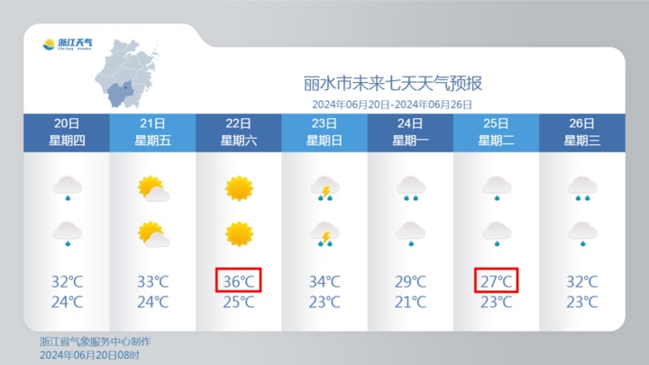 浙江一地紧急转移2000余人！未来七天，高度警惕
