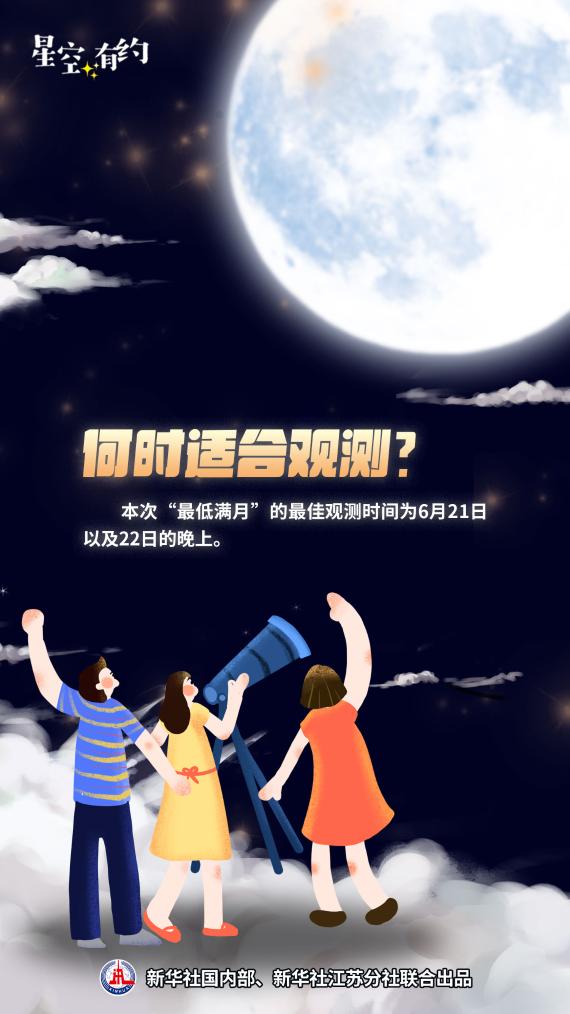 22日将迎近18年来“最低满月”，何时适合观测？
