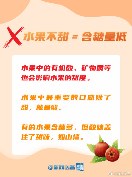 注意!有些吃着不甜的水果可能是“热量刺客” 注意!有些吃着不甜的水果可能是“热量刺客”