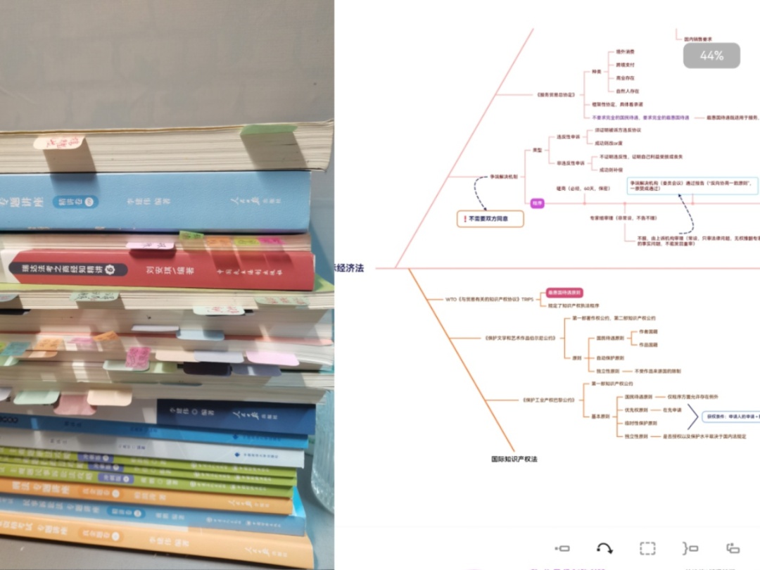 上课是要互相保管手机的，课下是要一起交流讨论的……“你们宿舍还有空床吗？”