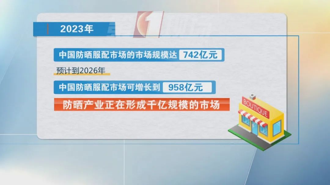 防晒衣热销，医生提醒：并不是裹得越严实越好