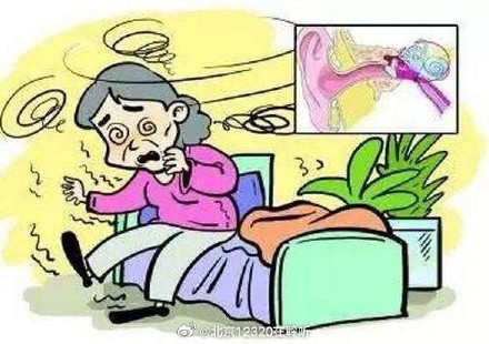 搅动天地的小石头——耳石症 搅动天地的小石头——耳石症