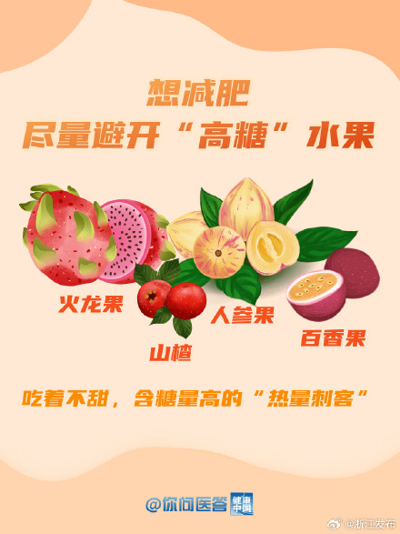 注意!有些吃着不甜的水果可能是“热量刺客” 注意!有些吃着不甜的水果可能是“热量刺客”