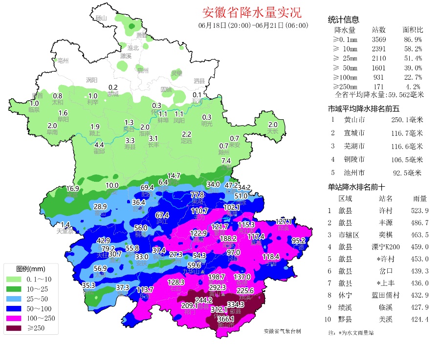 安徽:最新天气!自北向南有强降水 安徽:最新天气!自北向南有强降水