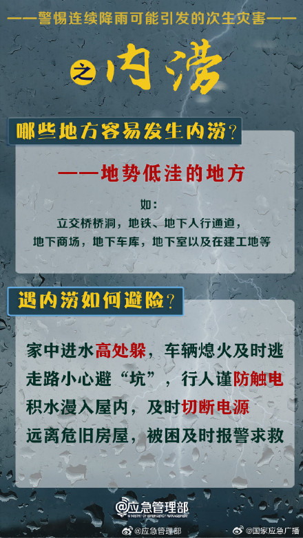 暴雨后8个安全提醒,扩散周知! 暴雨后8个安全提醒,扩散周知!