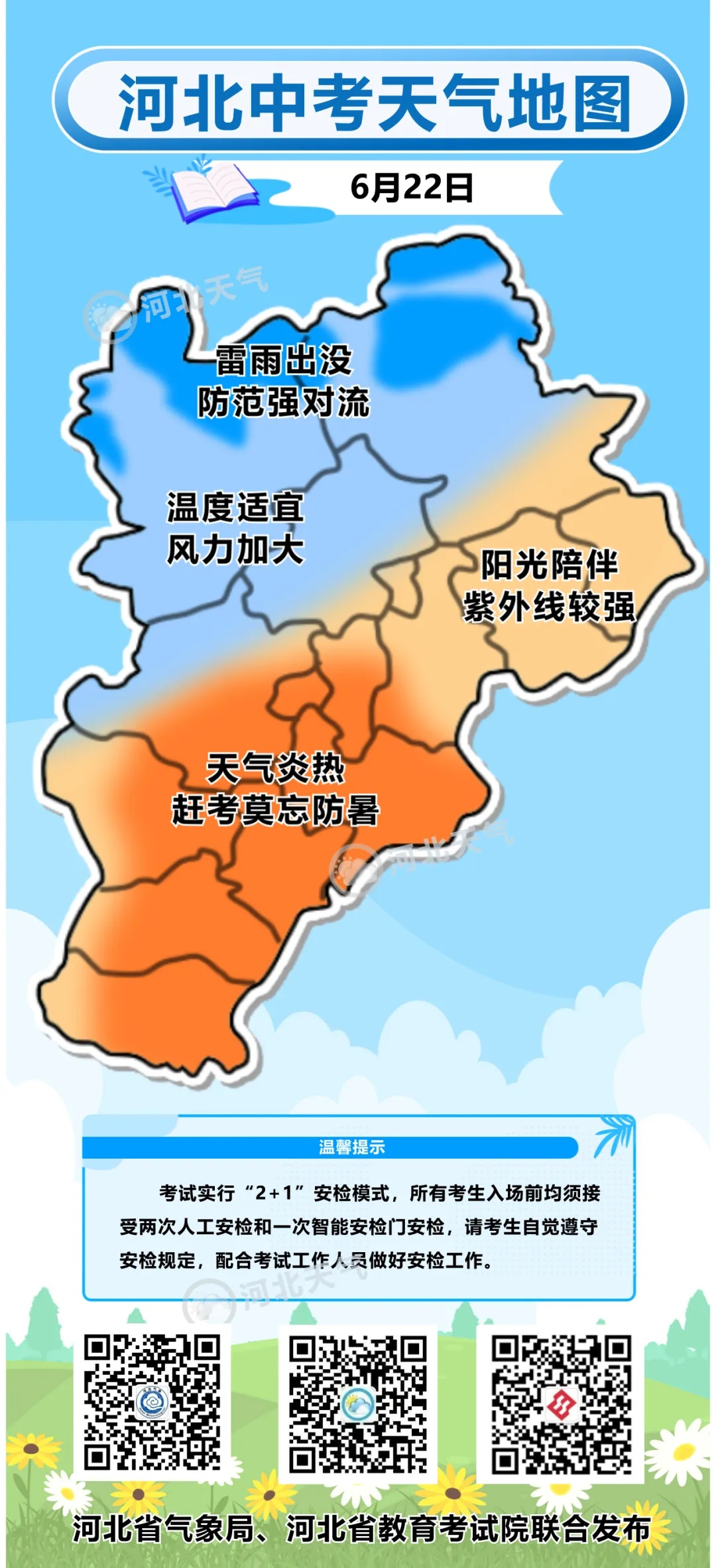 雷雨+冰雹！局地中到大雨！今天河北这些地方迎降水……