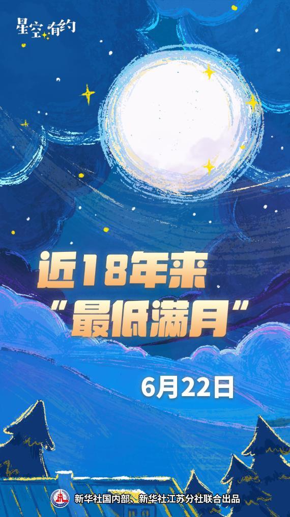 星空有约｜22日将迎近18年来“最低满月”