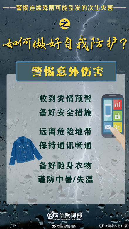 暴雨后8个安全提醒,扩散周知! 暴雨后8个安全提醒,扩散周知!