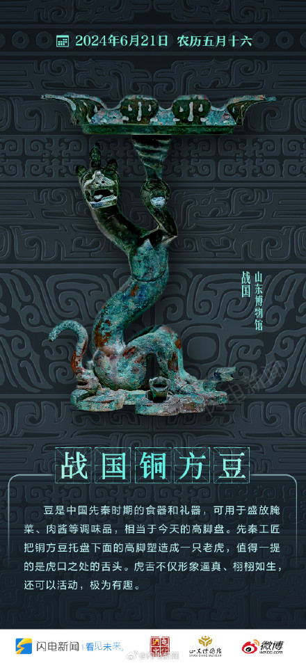 战国铜方豆,虎状兽吐舌卖萌可爱爆棚 战国铜方豆,虎状兽吐舌卖萌可爱爆棚