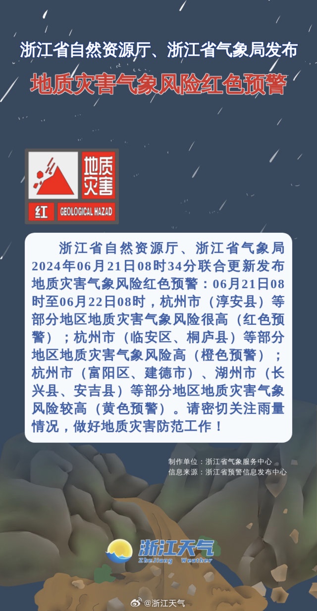 浙江一地紧急转移2000余人！未来七天，高度警惕