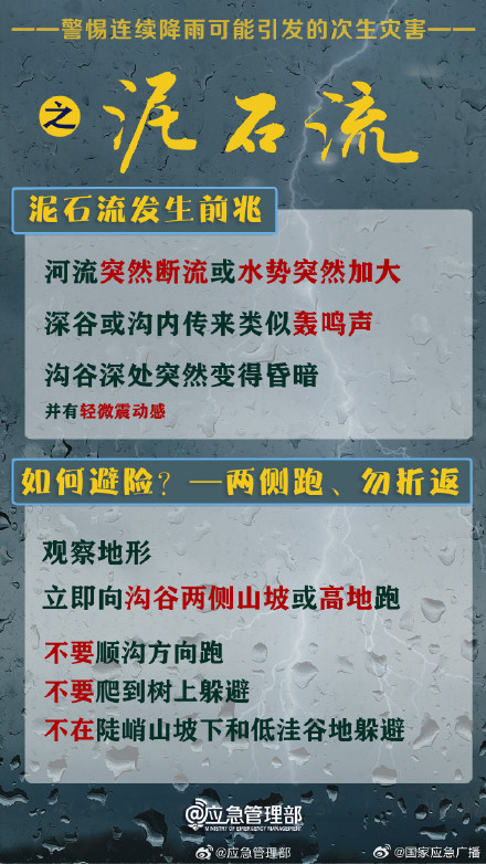 暴雨后8个安全提醒,扩散周知! 暴雨后8个安全提醒,扩散周知!