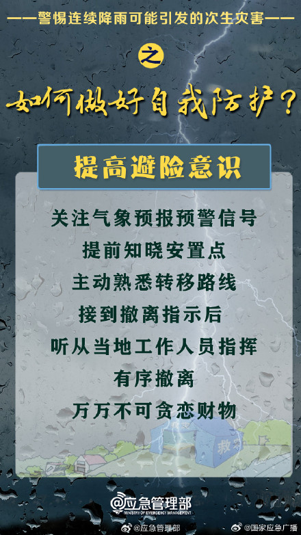 暴雨后8个安全提醒,扩散周知! 暴雨后8个安全提醒,扩散周知!