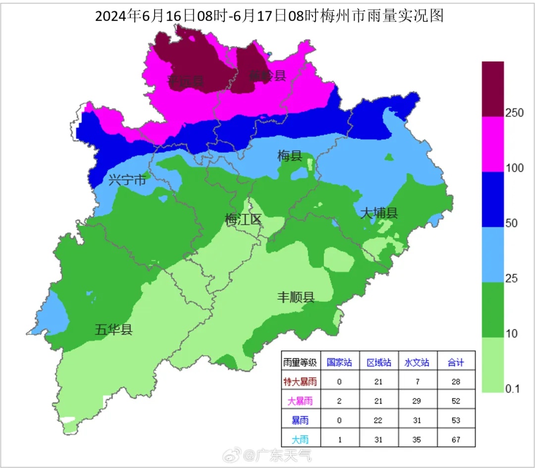 台风+高温+暴雨?广东进入“蒸焗”模式!最新天气情况→ 台风+高温+暴雨?广东进入“蒸焗”模式!最新天气情况→