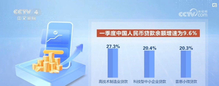 中国金融业开放步伐加速 从业者在华经营有信心 点赞务实举措