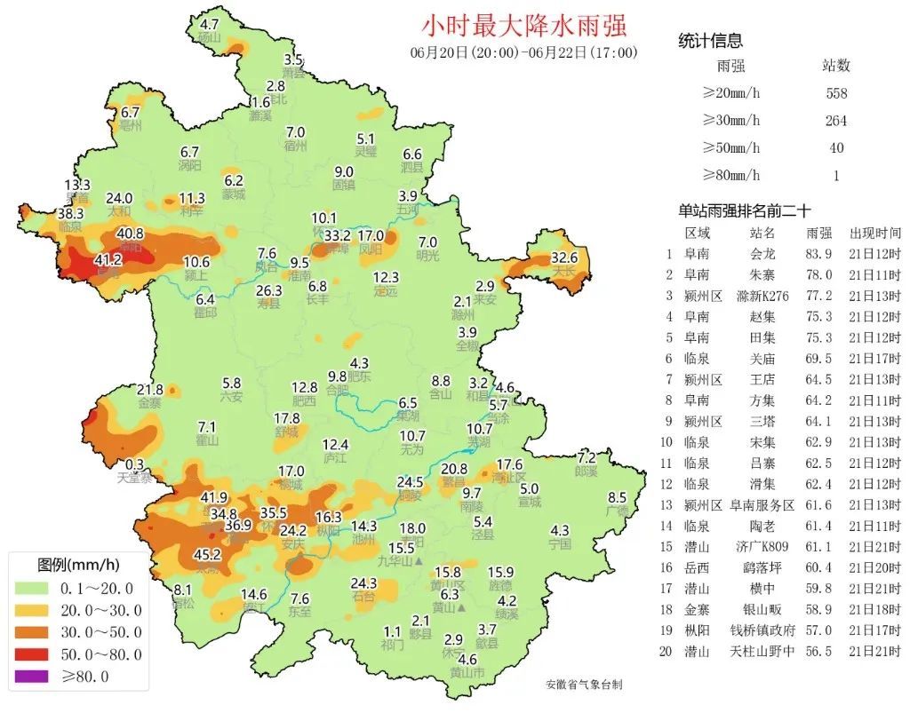 警惕！黄山、安庆、池州等地，今夜将出现暴雨到大暴雨