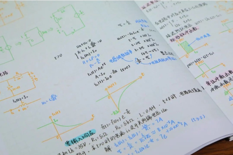 哈工大“最美笔记”上新！最后一个亮了…
