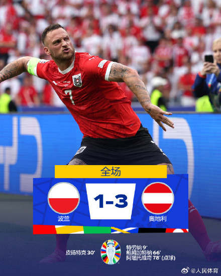波兰1比3奥地利