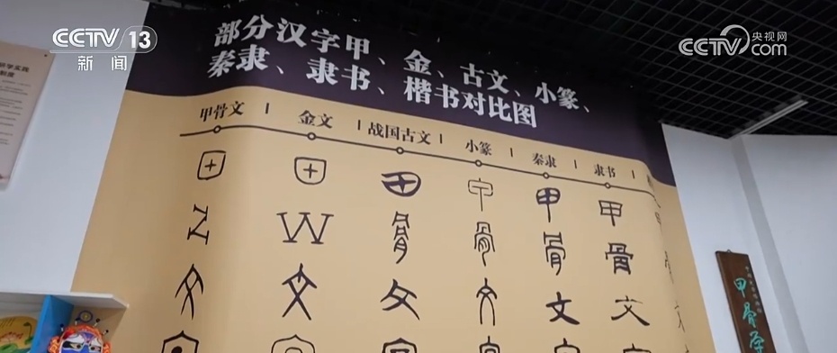 文化中国行 | 接通古今对话 数字“拼”甲骨激活中华文明历史基因 文化中国行 | 接通古今对话 数字“拼”甲骨激活中华文明历史基因
