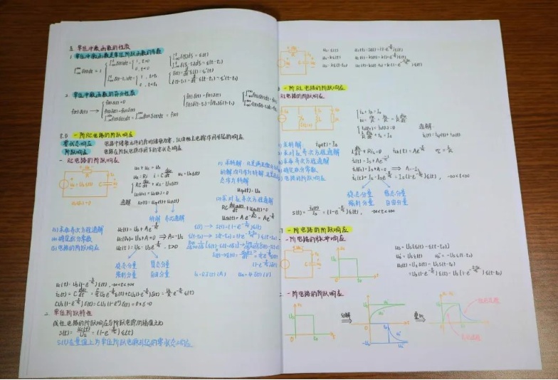 哈工大“最美笔记”上新！最后一个亮了…