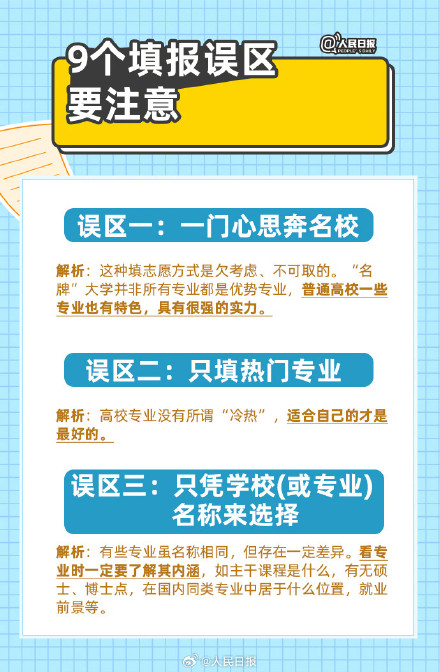 干货收藏！高考志愿填报超详细知识点