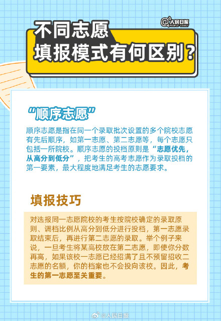 干货收藏！高考志愿填报超详细知识点