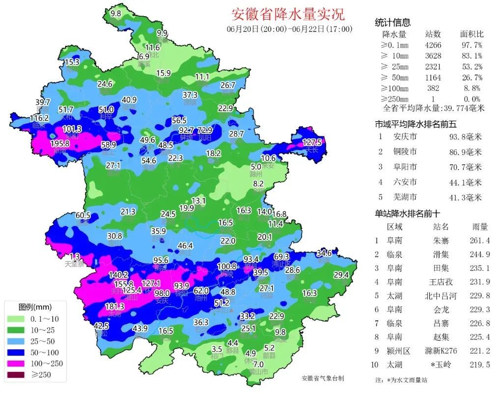 警惕！黄山、安庆、池州等地，今夜将出现暴雨到大暴雨