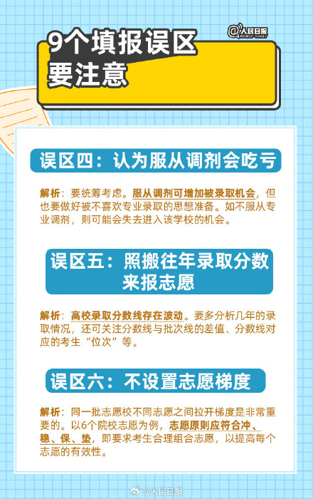 干货收藏！高考志愿填报超详细知识点