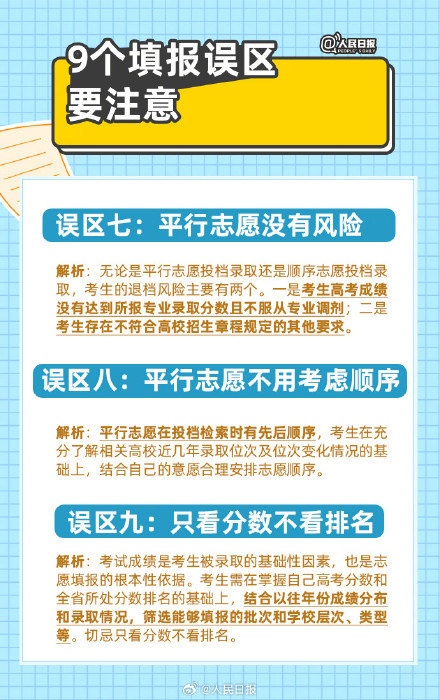 干货收藏！高考志愿填报超详细知识点