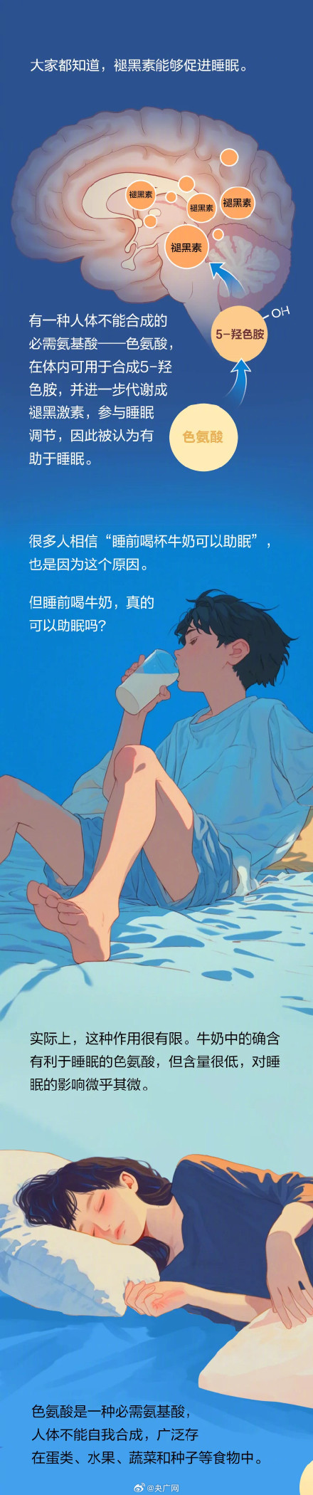 睡前喝牛奶真的能睡更香吗