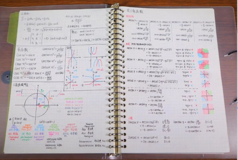 哈工大“最美笔记”上新！最后一个亮了…