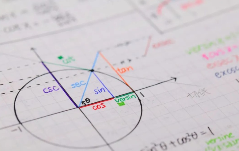 哈工大“最美笔记”上新！最后一个亮了…