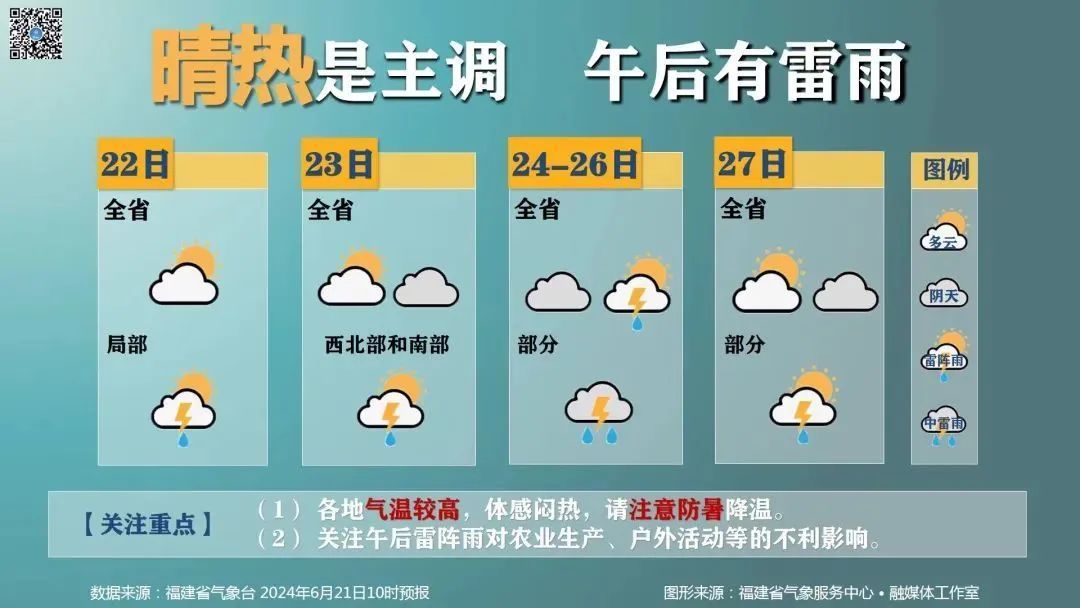 台风“格美”将生成？福建接下来→