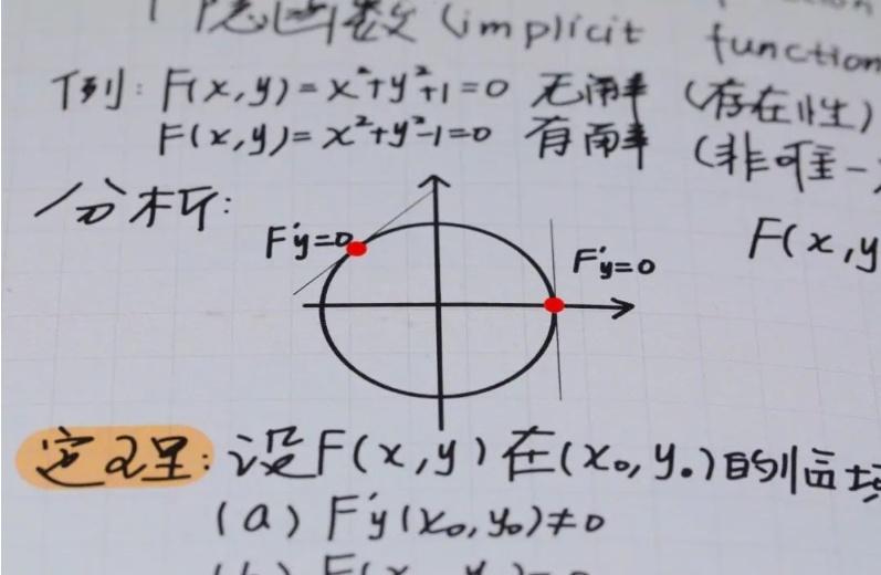 哈工大“最美笔记”上新！最后一个亮了…