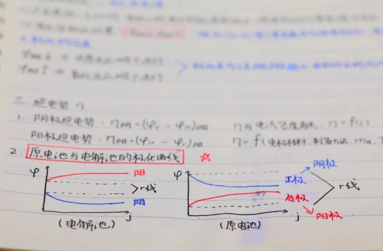 哈工大“最美笔记”上新！最后一个亮了…
