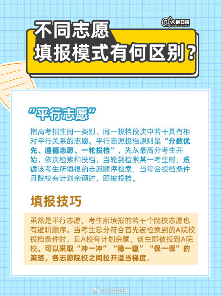 干货收藏！高考志愿填报超详细知识点