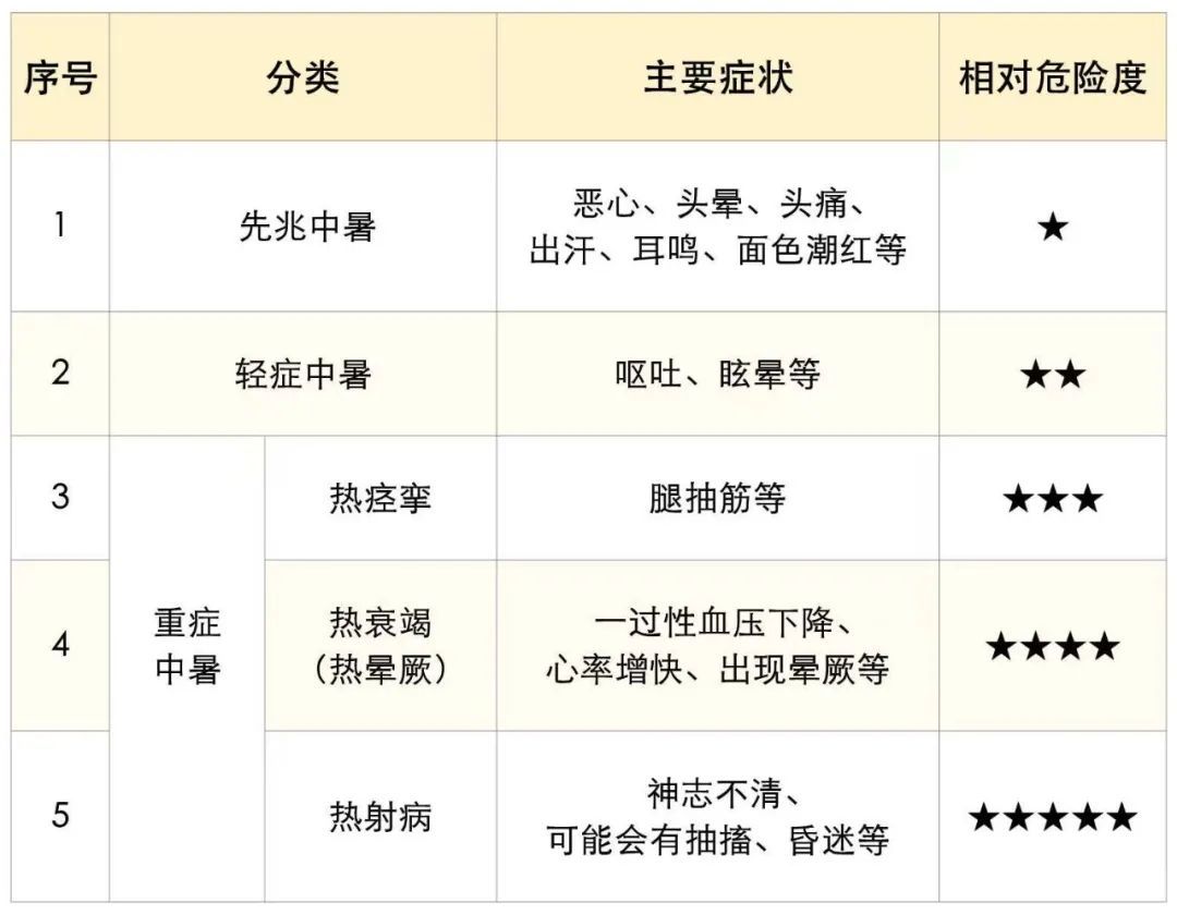 台风+暴雨？深圳部分列车停运，未来天气……