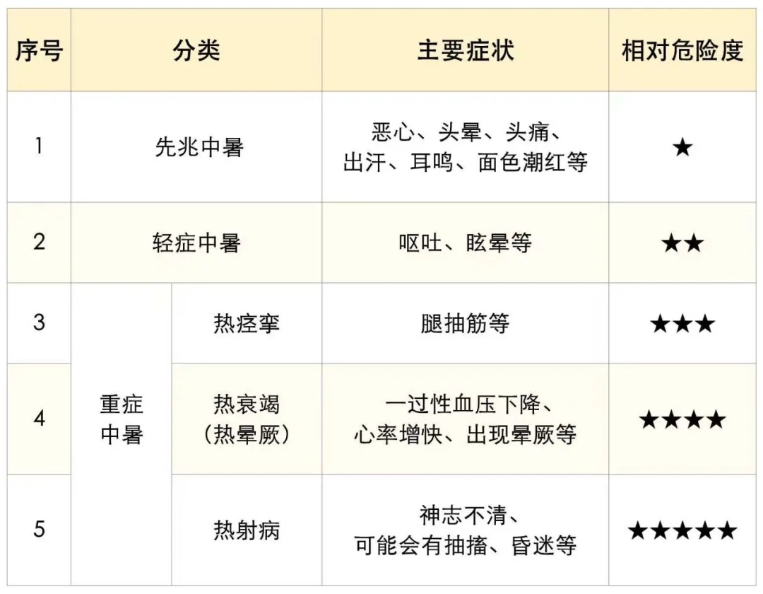 石家庄确诊一例！近期高发，死亡率极高→