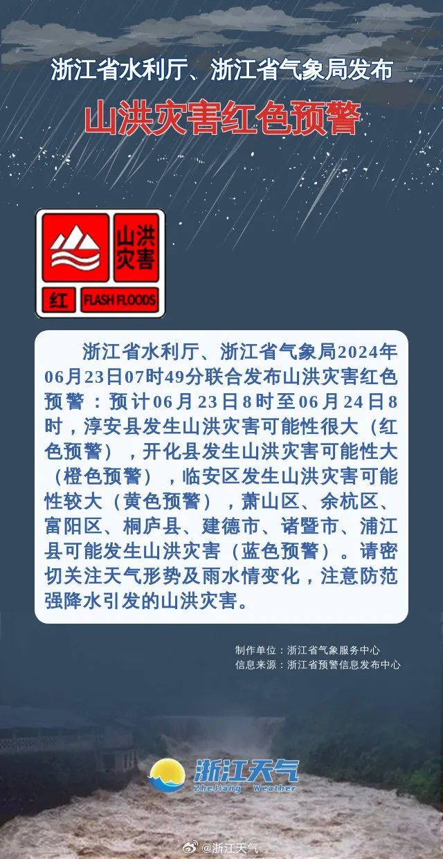 山洪灾害红色预警！暴雨红色预警！浙江局地将有特大暴雨