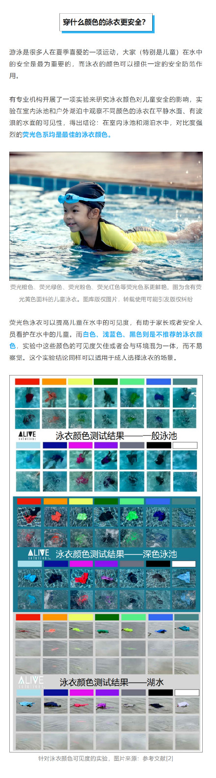 游泳时,千万不要穿白色和蓝色泳衣,真的很危险! 游泳时,千万不要穿白色和蓝色泳衣,真的很危险!