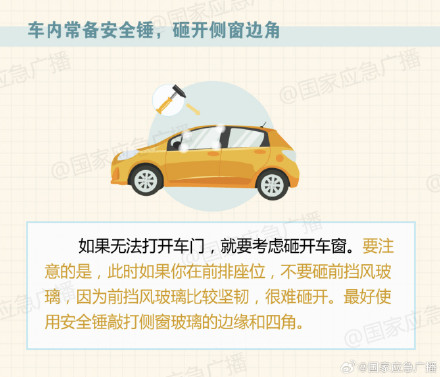 汽车落水,正确的逃生自救方法很重要! 汽车落水,正确的逃生自救方法很重要!