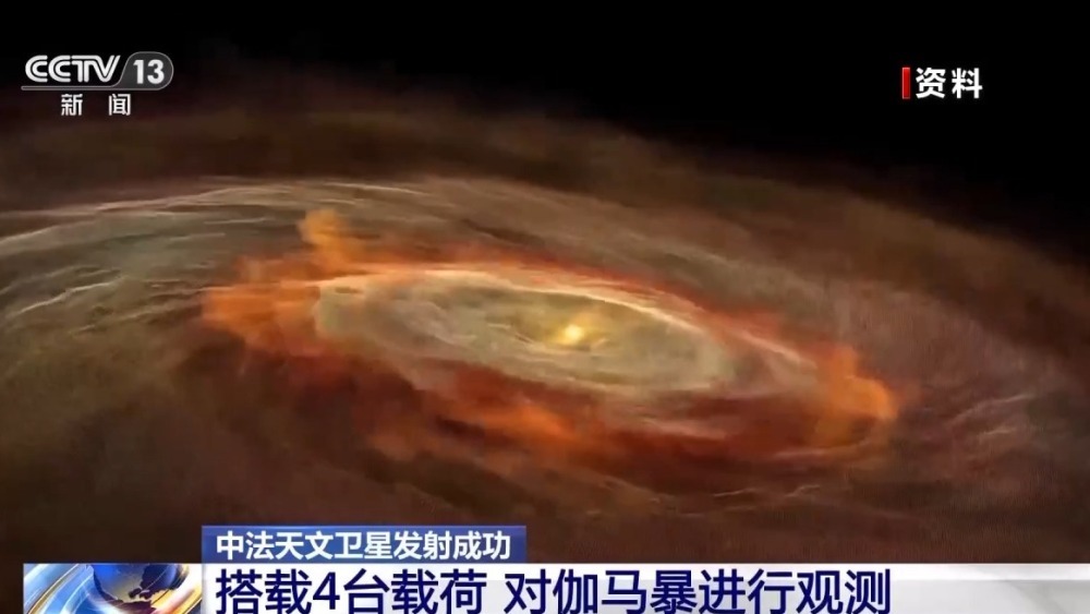 视野范围达4万个太阳!“宇宙烟花”这样被“看见” 视野范围达4万个太阳!“宇宙烟花”这样被“看见”