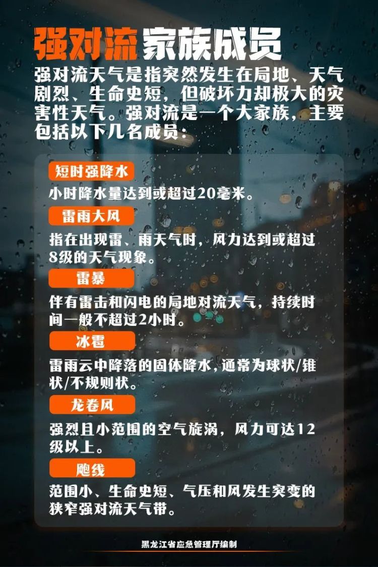 遇到强对流天气怎么办?应急指南请收好 遇到强对流天气怎么办?应急指南请收好