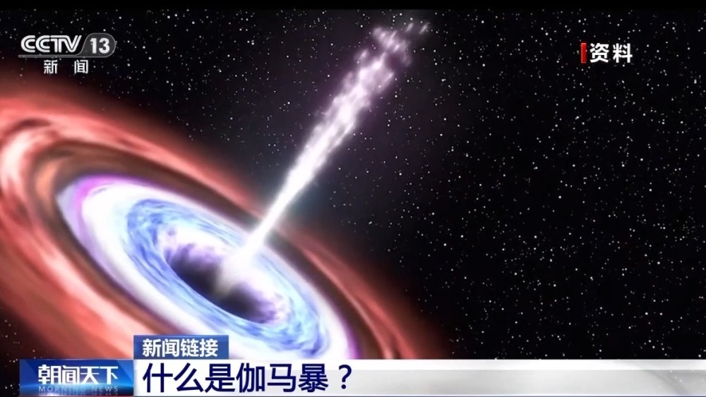 视野范围达4万个太阳!“宇宙烟花”这样被“看见” 视野范围达4万个太阳!“宇宙烟花”这样被“看见”