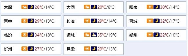 山西多地7级大风裹着沙尘来袭！大暴雨、11级雷暴大风！9省份强对流天气需防范