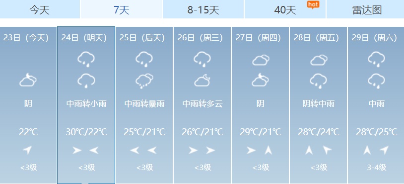 出梅，有消息了？“暴力梅”即将回归！
