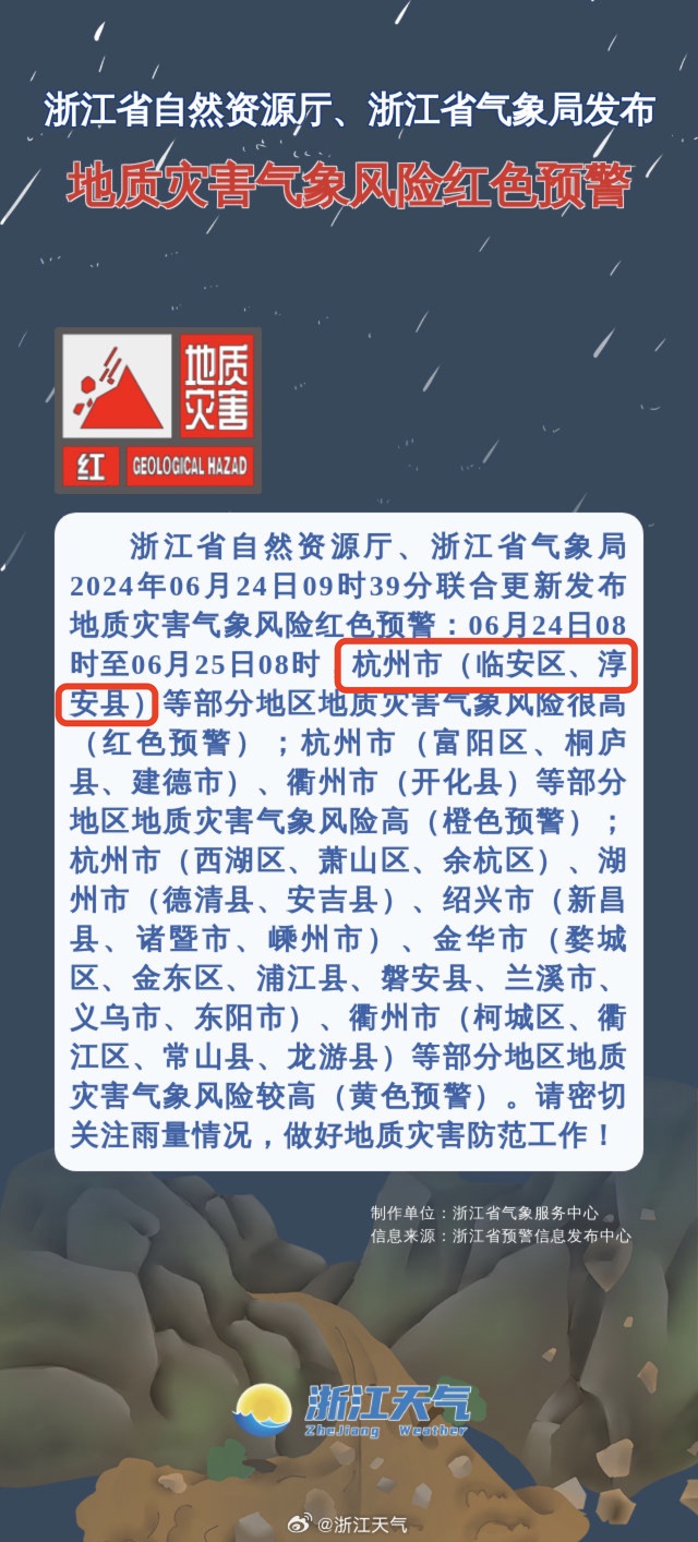 今年首次！暴雨红色预警！浙江局地特大暴雨…