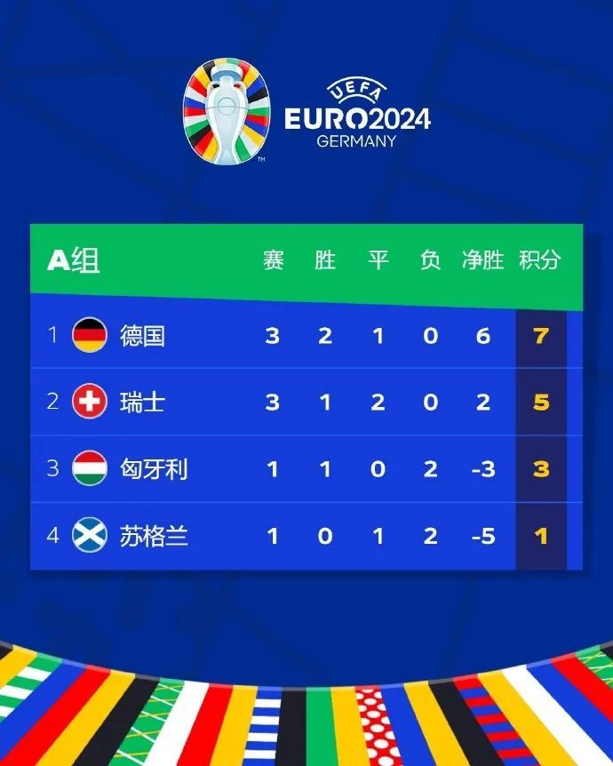 一场绝杀 ！一场绝平！